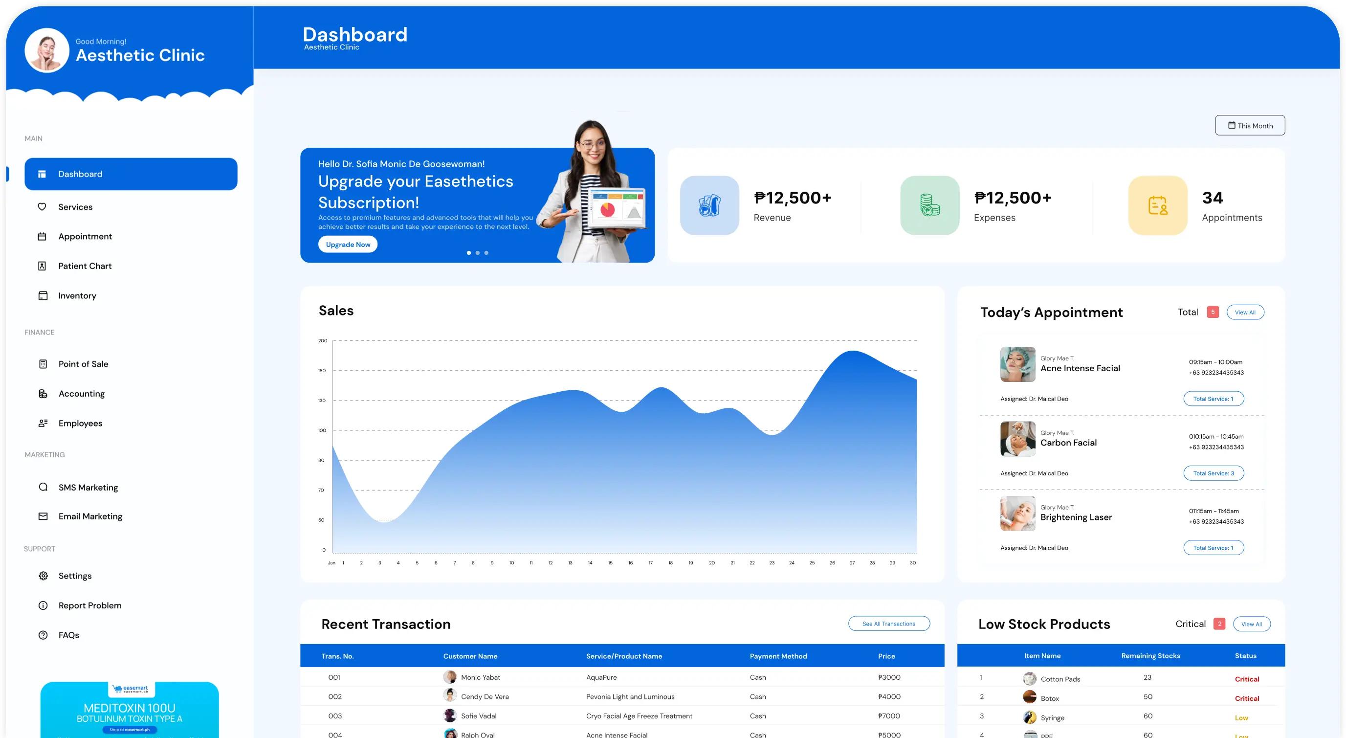 Easethetics dashboard with sales chart, revenue and appointment summary